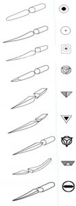 Tipos de punta aguja de sutura